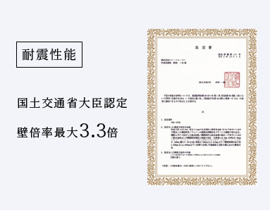 国土交通大臣認定壁倍率最大3.3倍