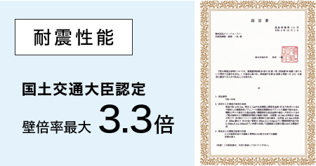 【耐震性能 + 制震性能】揺れ幅を最大76%低減 ※金沢工業大学の振動台比較実験の結果による。実験に基づく数値であり、実際の建物性能を示すものではございません。
