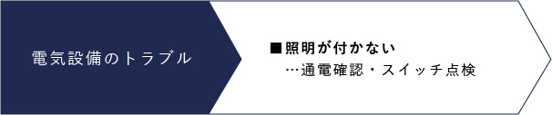 電気設備のトラブル