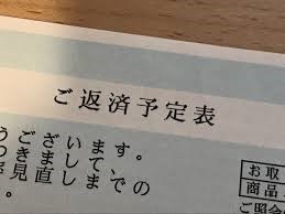 住宅ローンの毎月返済額は？計算方法やシュミレーションの仕方