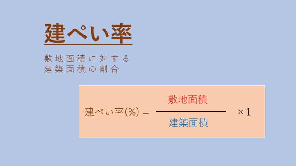 注文住宅を建てるなら、知らないと困る！建ぺい率と容積率