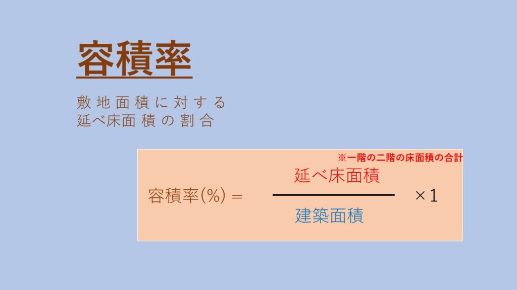 注文住宅を建てるなら、知らないと困る！建ぺい率と容積率