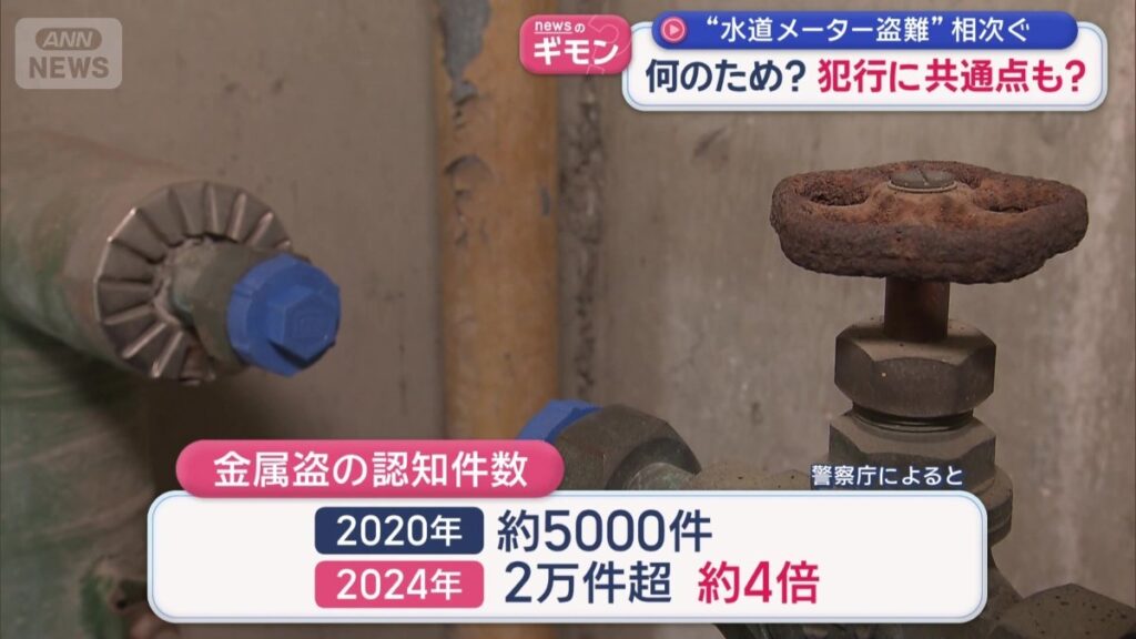 まさかそんな物が盗まれるなんて。