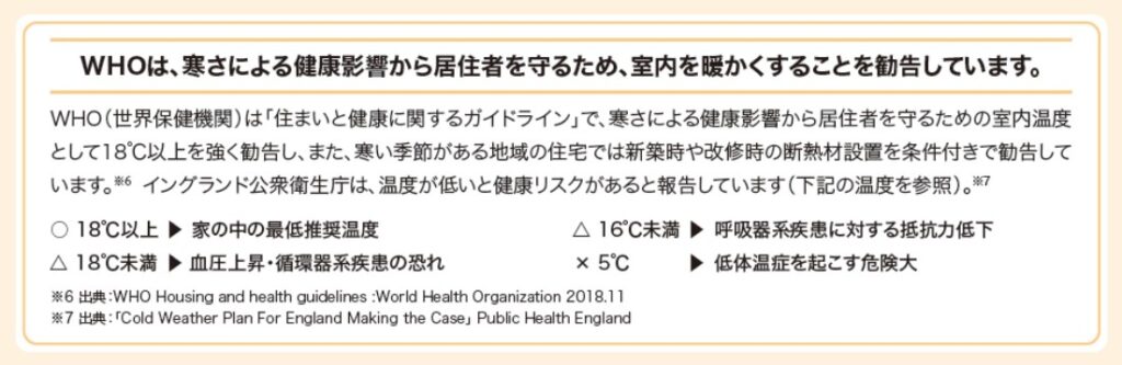 住宅における断熱と健康の関係とは！？